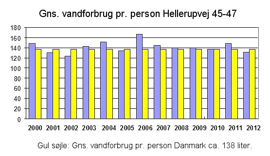 vand.jpg
